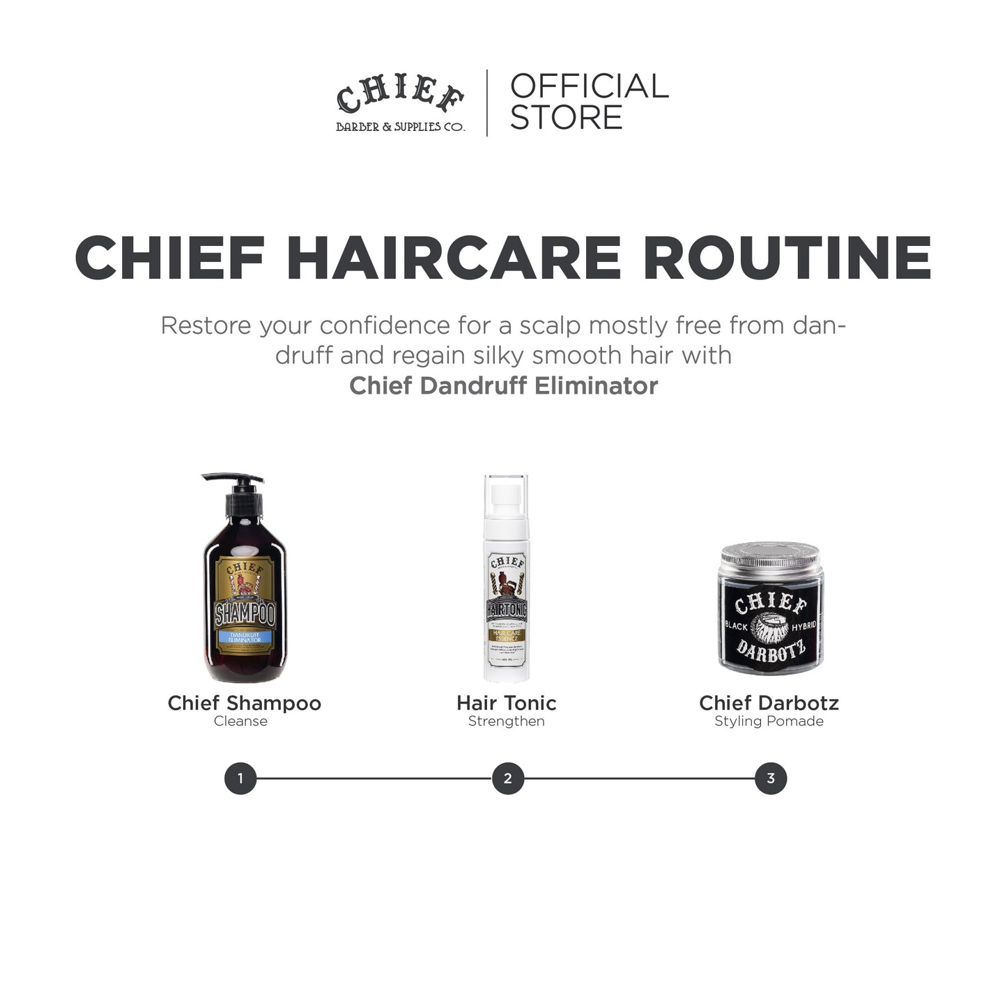 CHIEF Shampoo Dandruff Eliminator