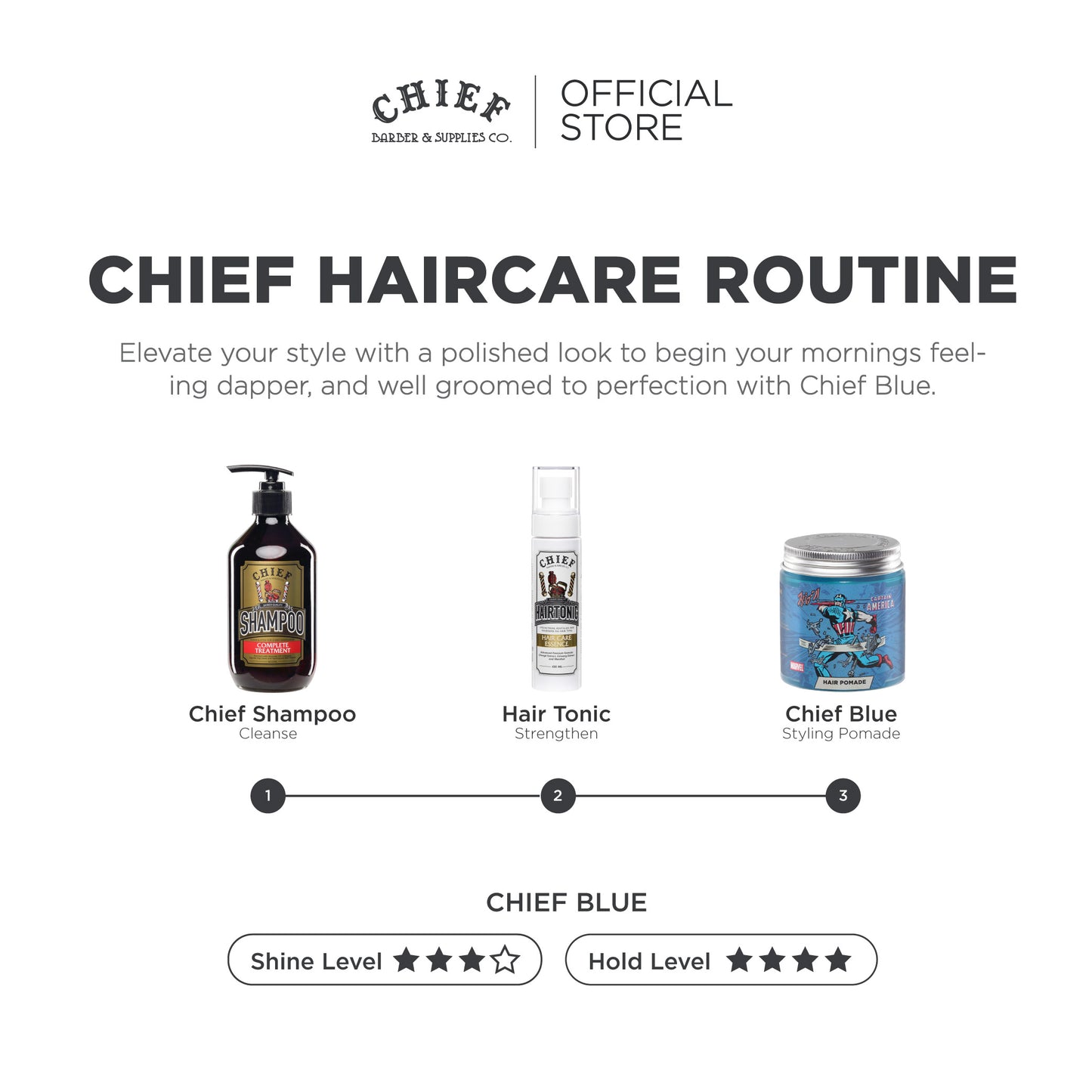 [MARVEL Limited Edition] CHIEF Blue 4,2oz | 120gr