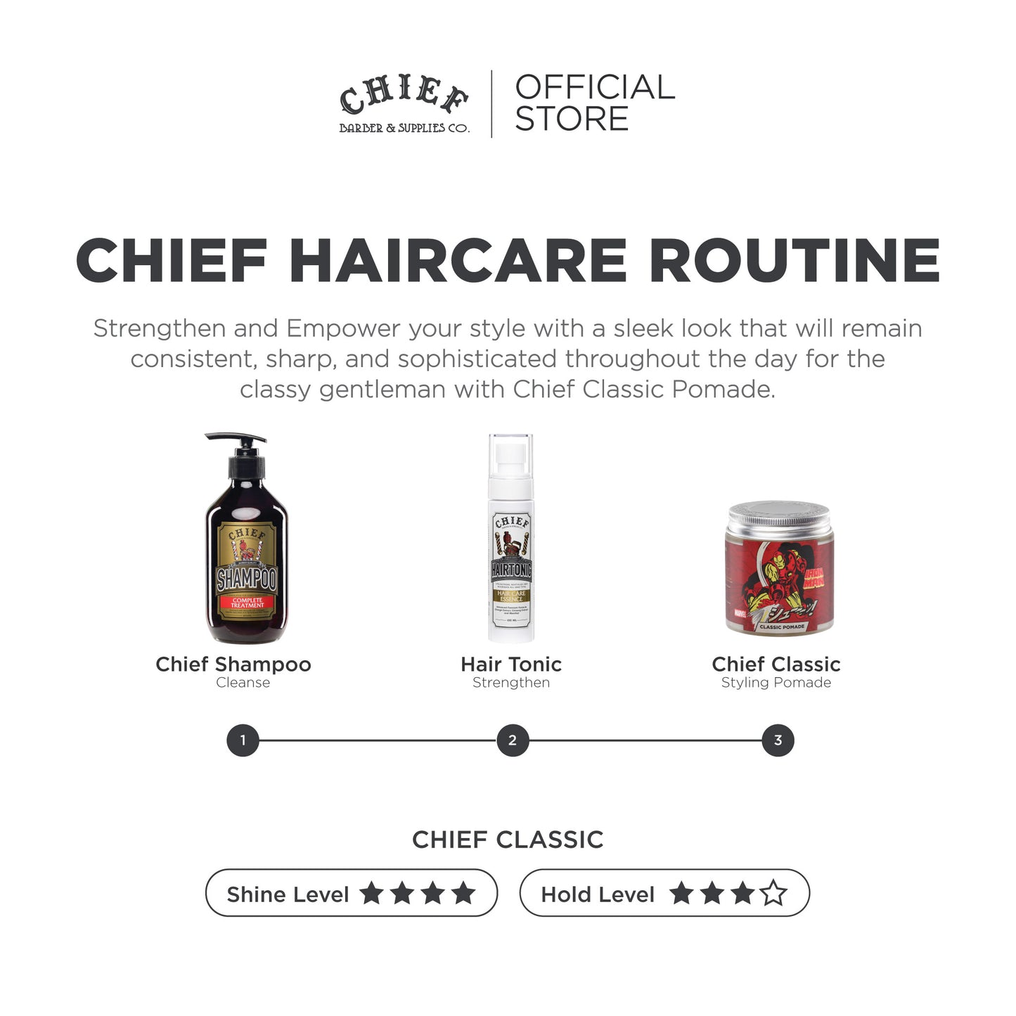 [MARVEL Limited Edition] CHIEF CLASSIC 3,75oz | 105gr