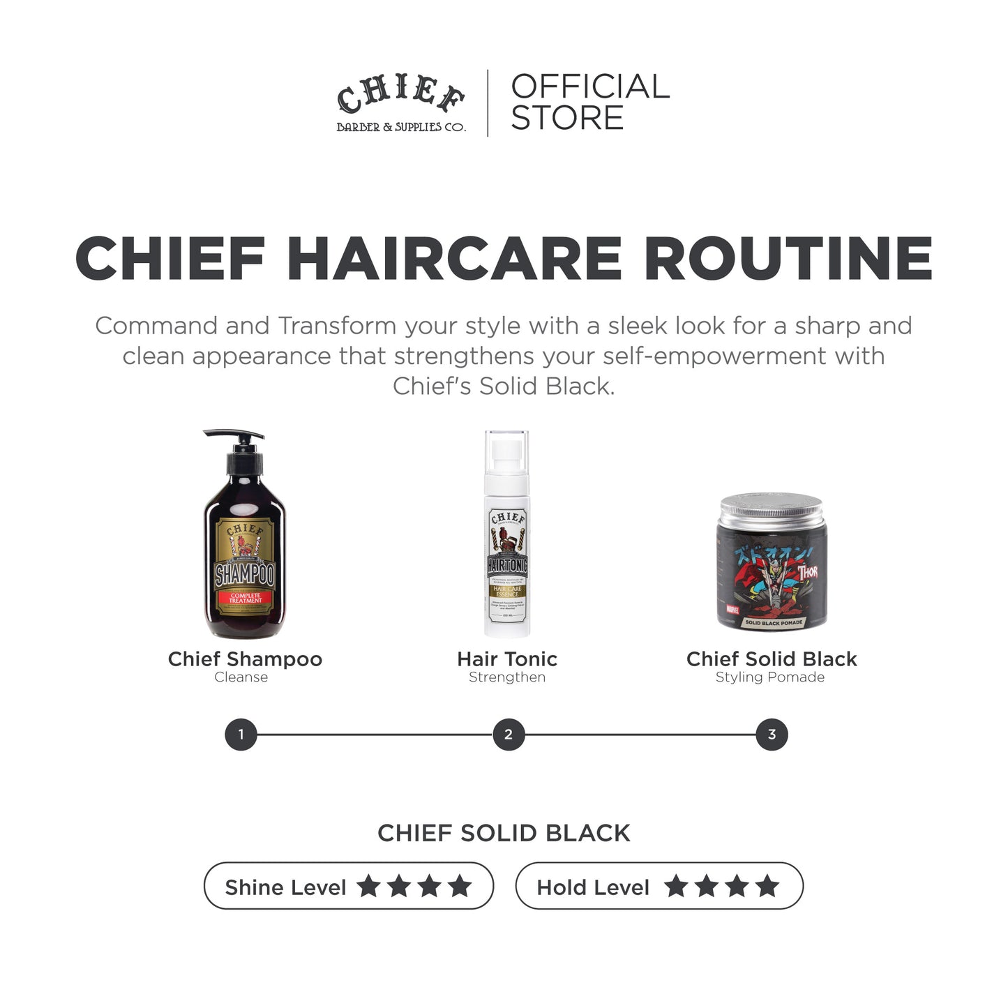 [MARVEL Limited Edition] CHIEF Solid Black 4,2oz | 120gr